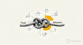41% of B2B Teams Use Multi-Touch Attribution. Only 18% Trust It.