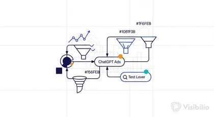 ChatGPT Ads Hit 31 European Markets: What B2B Demand Gen Teams Should Actually Do About It