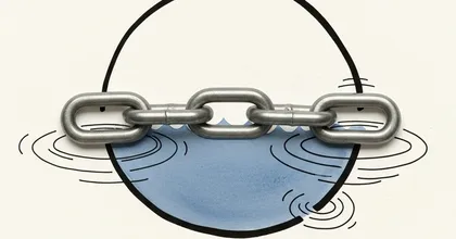 Community Is the Only Scalable Brand Moat Left