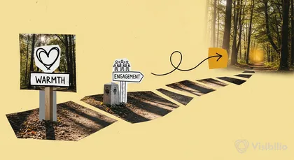 CPRM: The LinkedIn Ads Metric Your Retargeting Funnel Is Missing