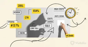 38% of Your Ad Budget May Fund Ads That Don't Build Pipeline