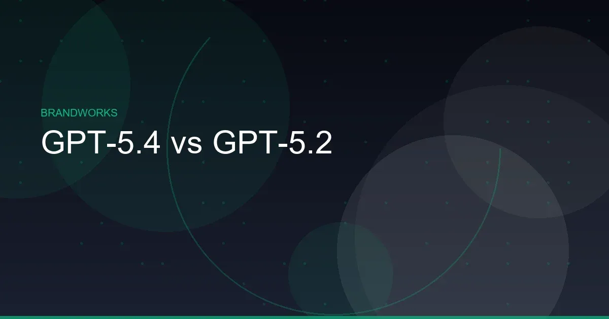 GPT-5.4 Replaced GPT-5.2. What Changed for Your Brand’s AI Visibility.